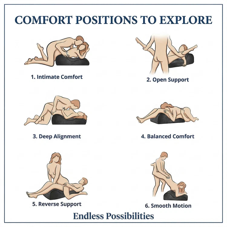 The Groovy Pillow – Comfort in Every Position
