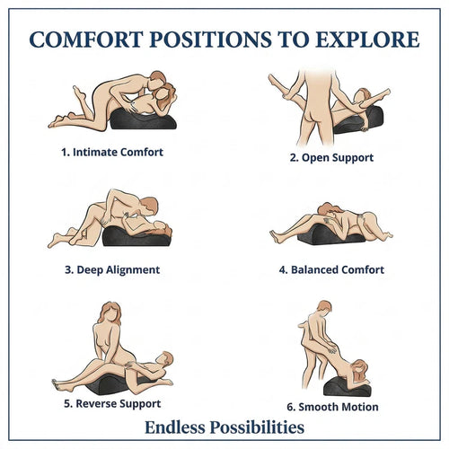The Groovy Pillow – Comfort in Every Position